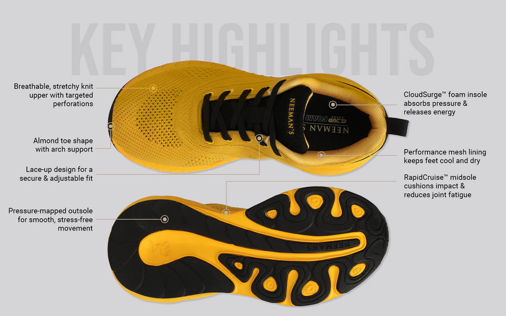 Begin Walk Flow For Men : Yellow