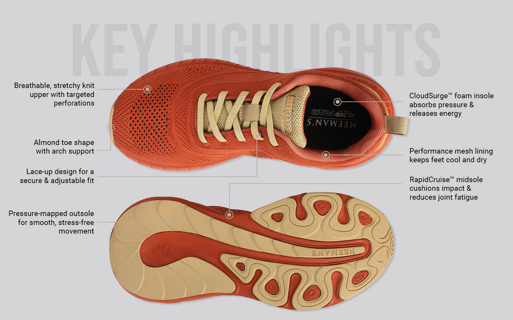 Begin Walk Flow For Men : Rust