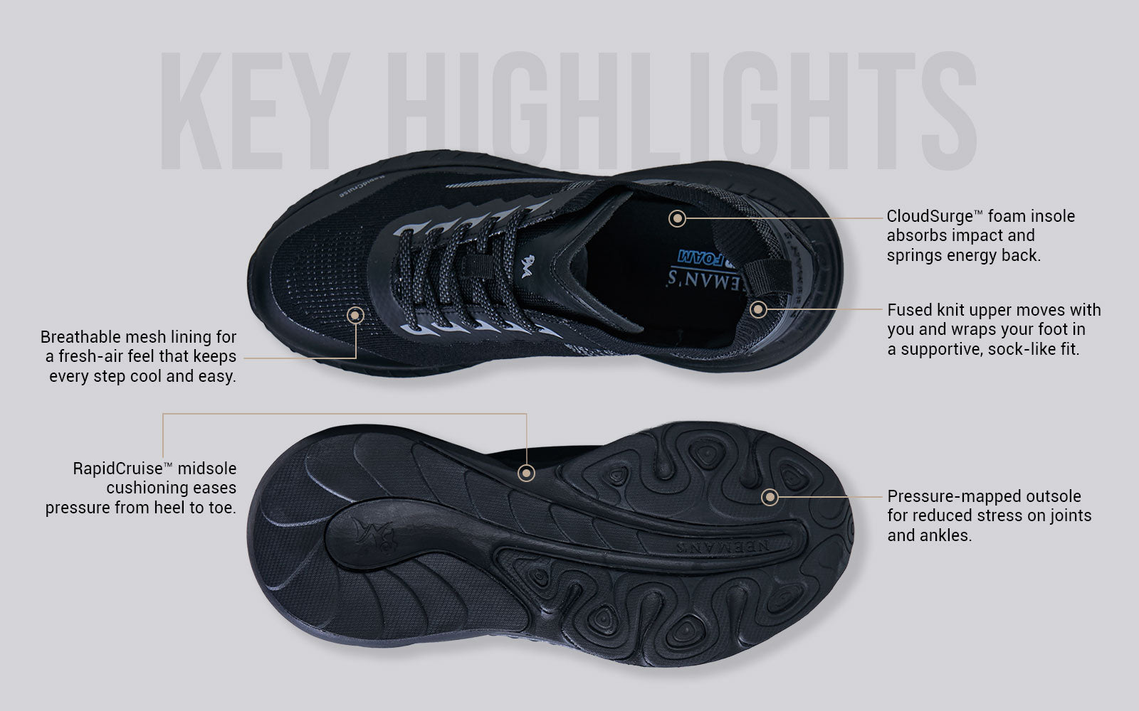 Begin Walk Pulse For Men : Black
