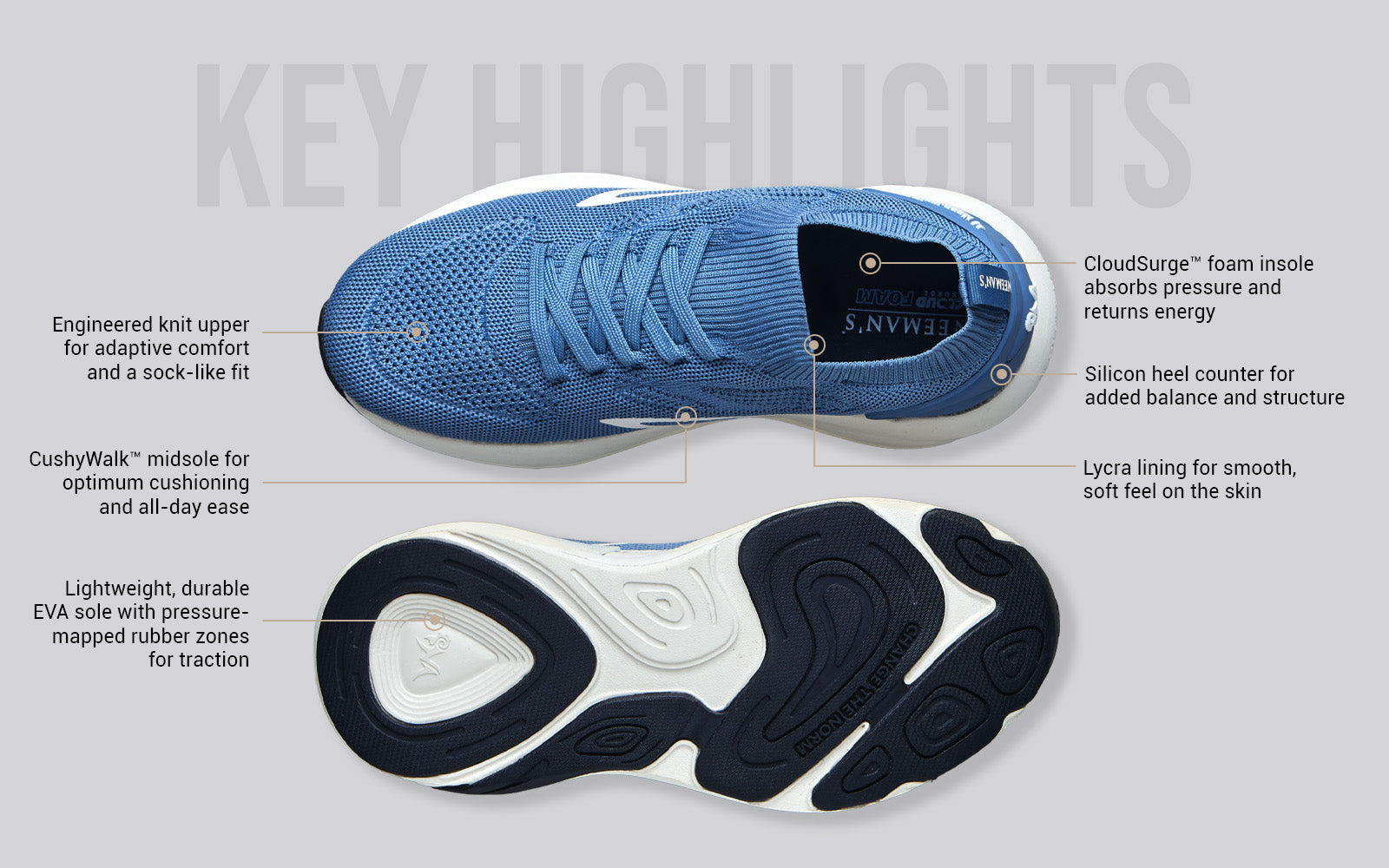 Begin Walk Lite For Men : Blue