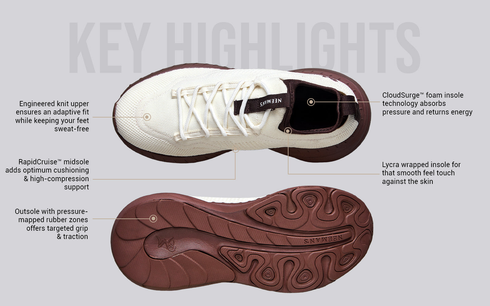 Begin Walk Revive For Men : Ivory Brown