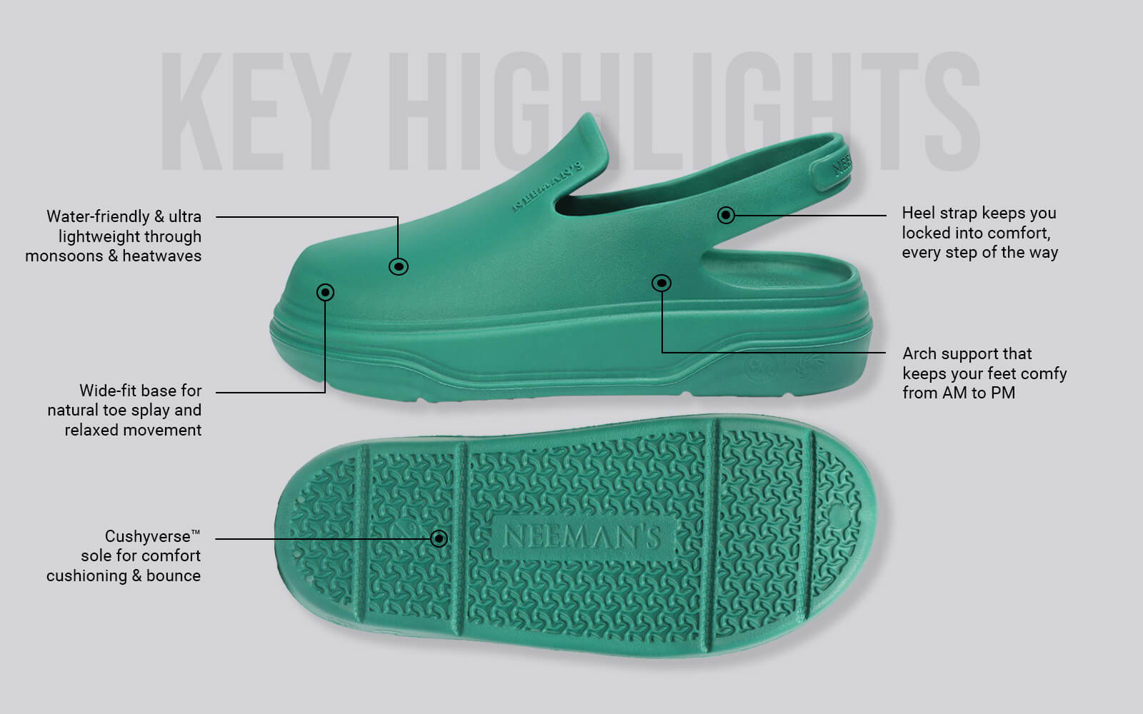 Cushers Clogs For Men : Pepper Green