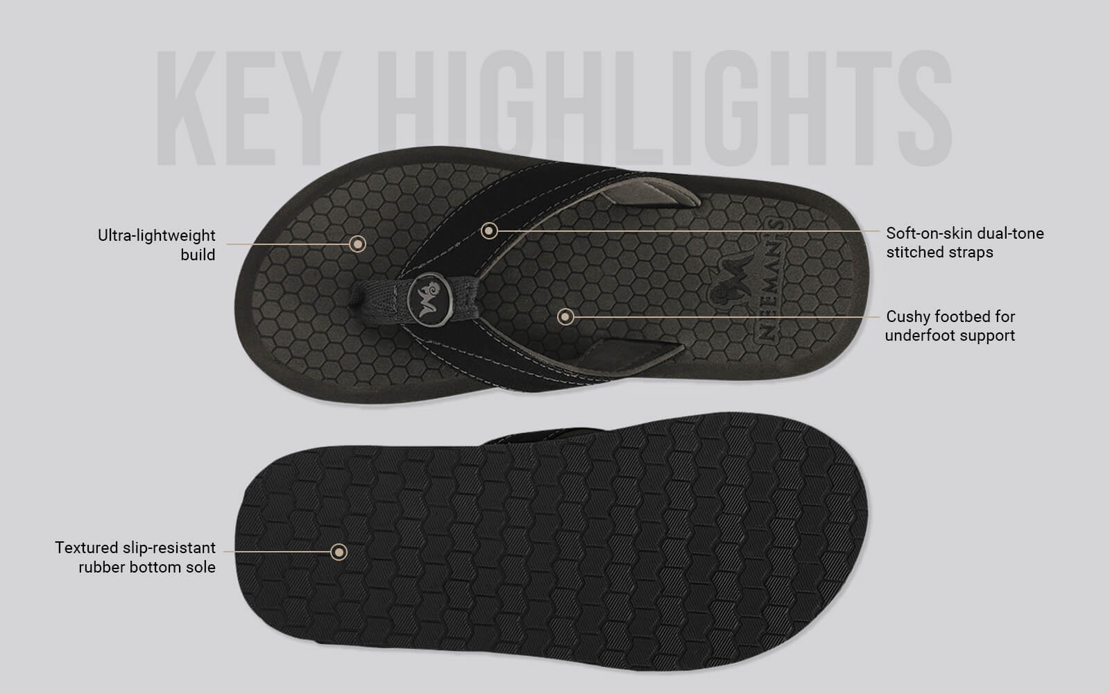 Eco Flips 2.0 For Women : Grey