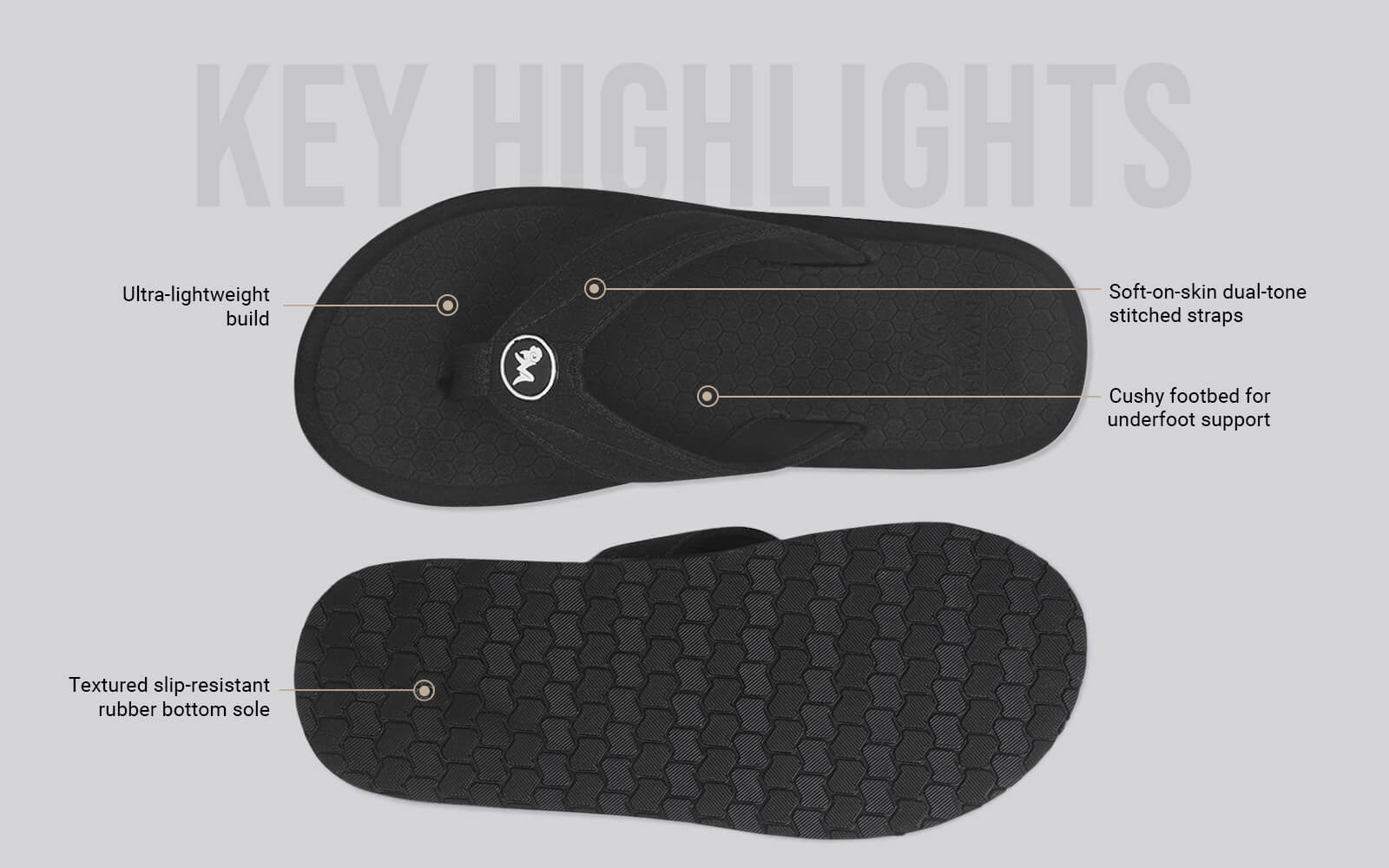 Eco Flips 2.0 For Men : Black