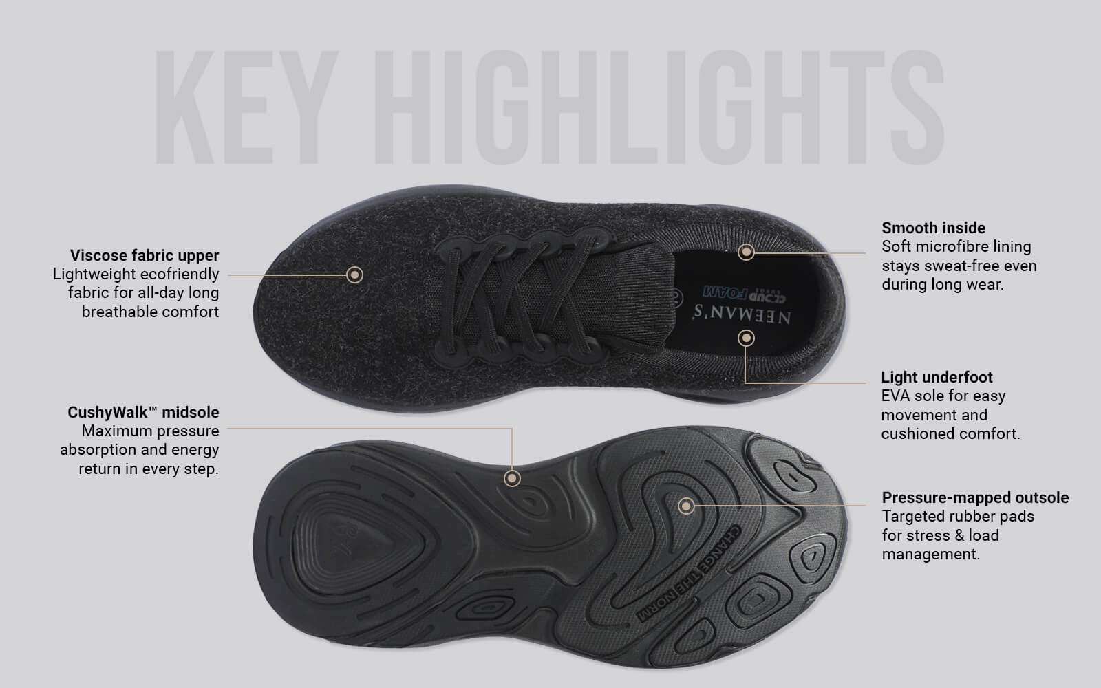 Lush Glider For Men : Black