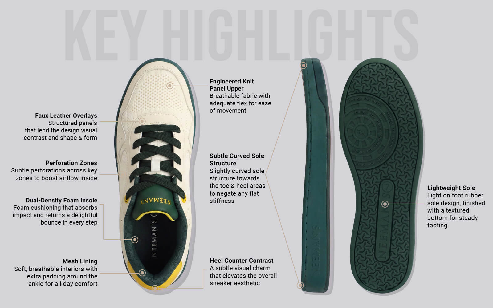 Remix Modish : Ivory Green