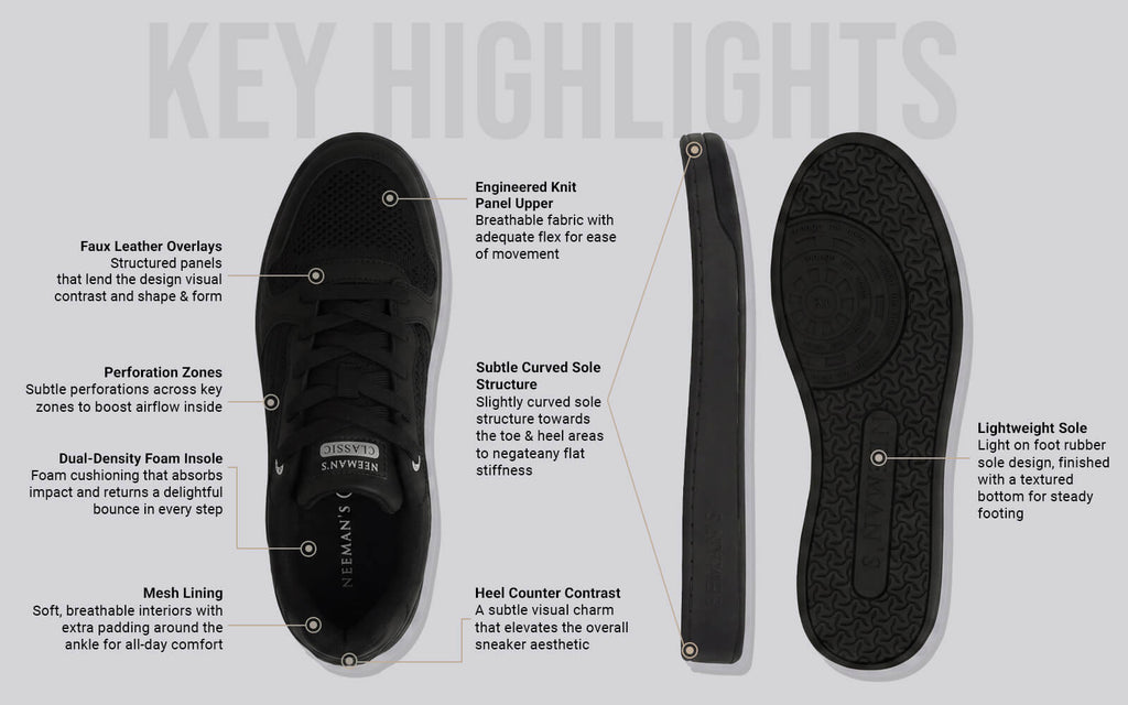 Remix Modish : Black