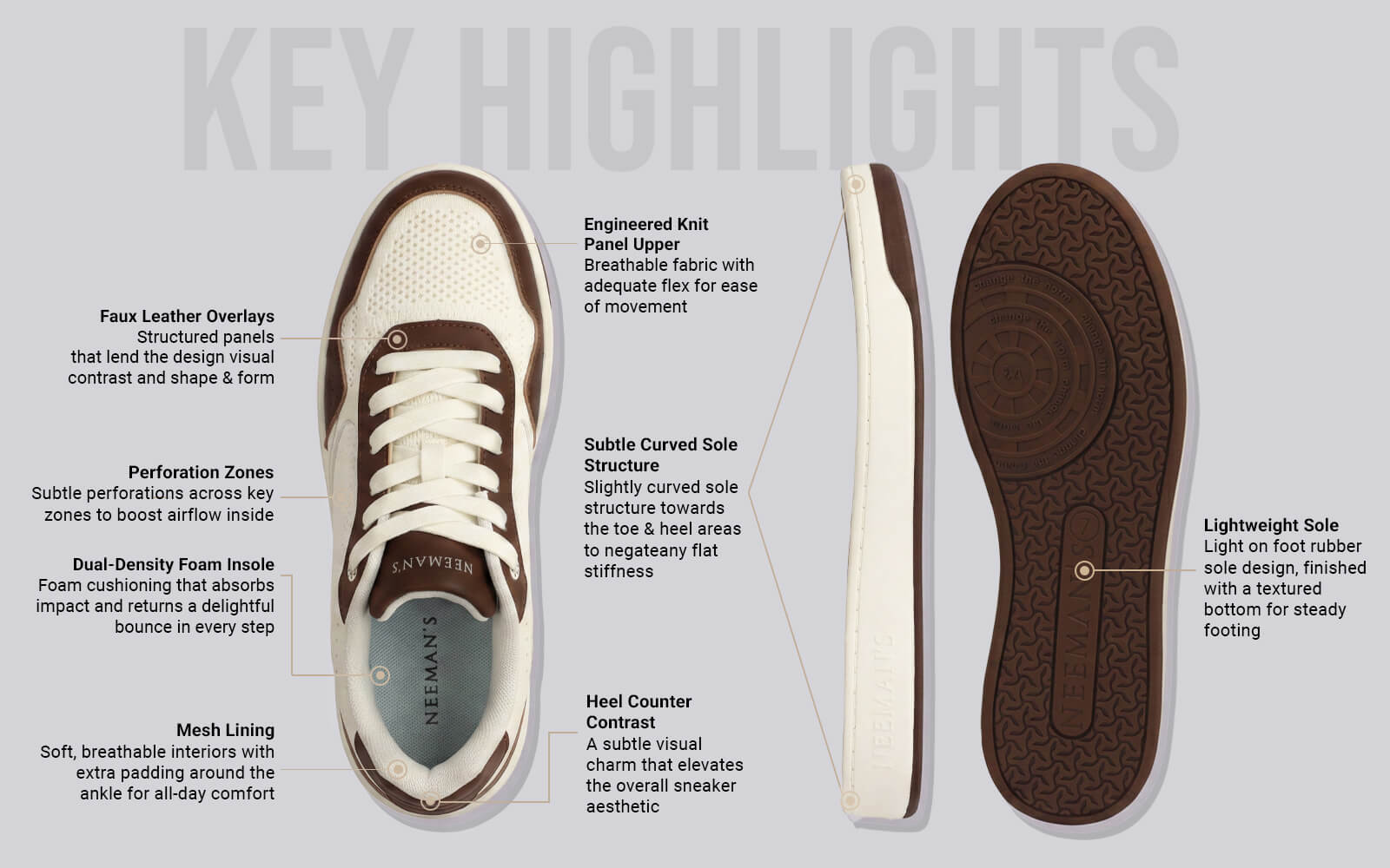 Remix Modish : Ivory Brown