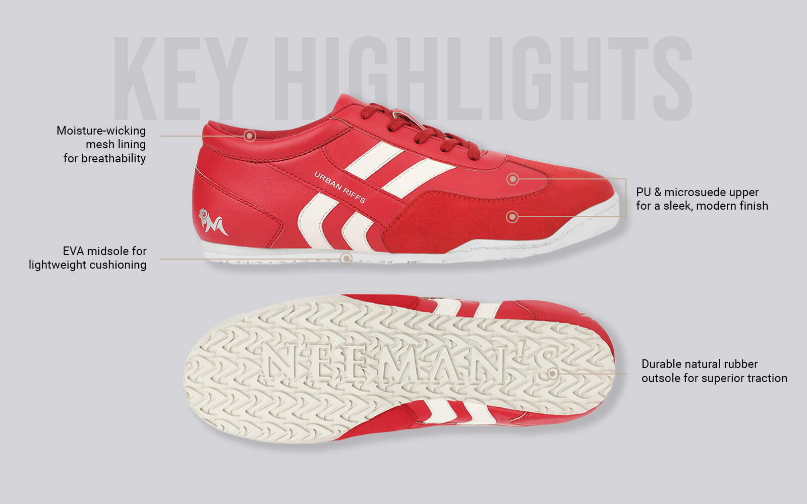 The Urban Riffs For Women : Red